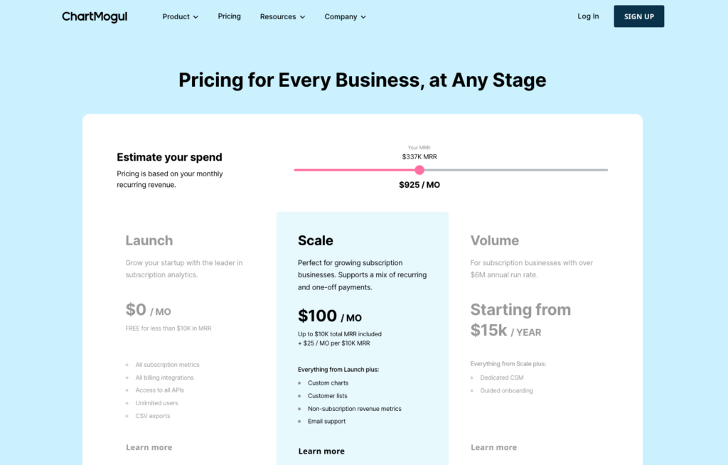 ChartMogul's pricing page in 2022