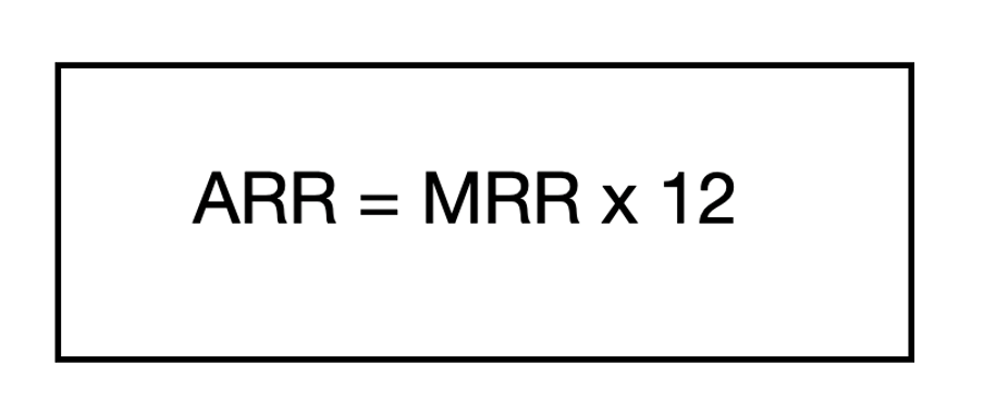 ARR Definition is MRR into 12