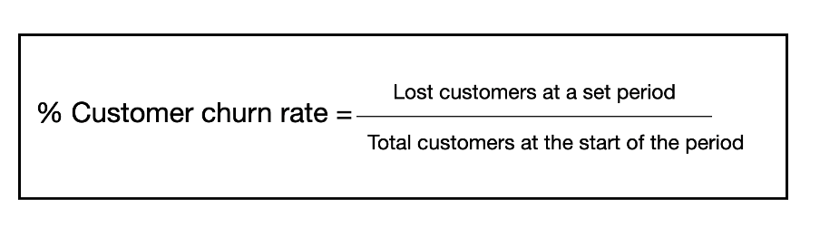 Customer Churn Rate Definition