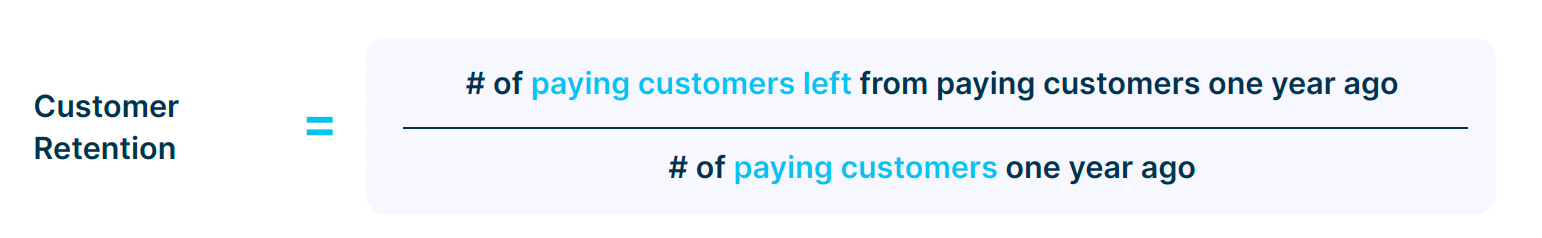 Customer Retention formula