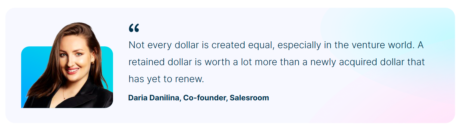 Not every dollar is created equal, Daria Danilina, Salesroom