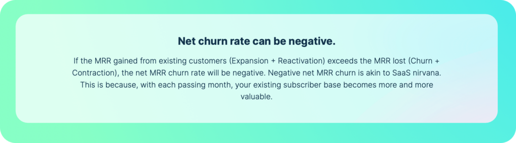 churn can be negative