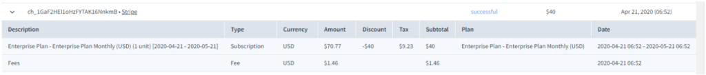 better breakdown of amounts in table 2