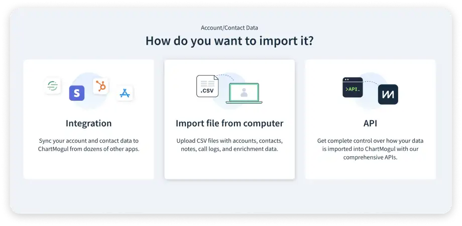 ChartMogul new data import process and integrations