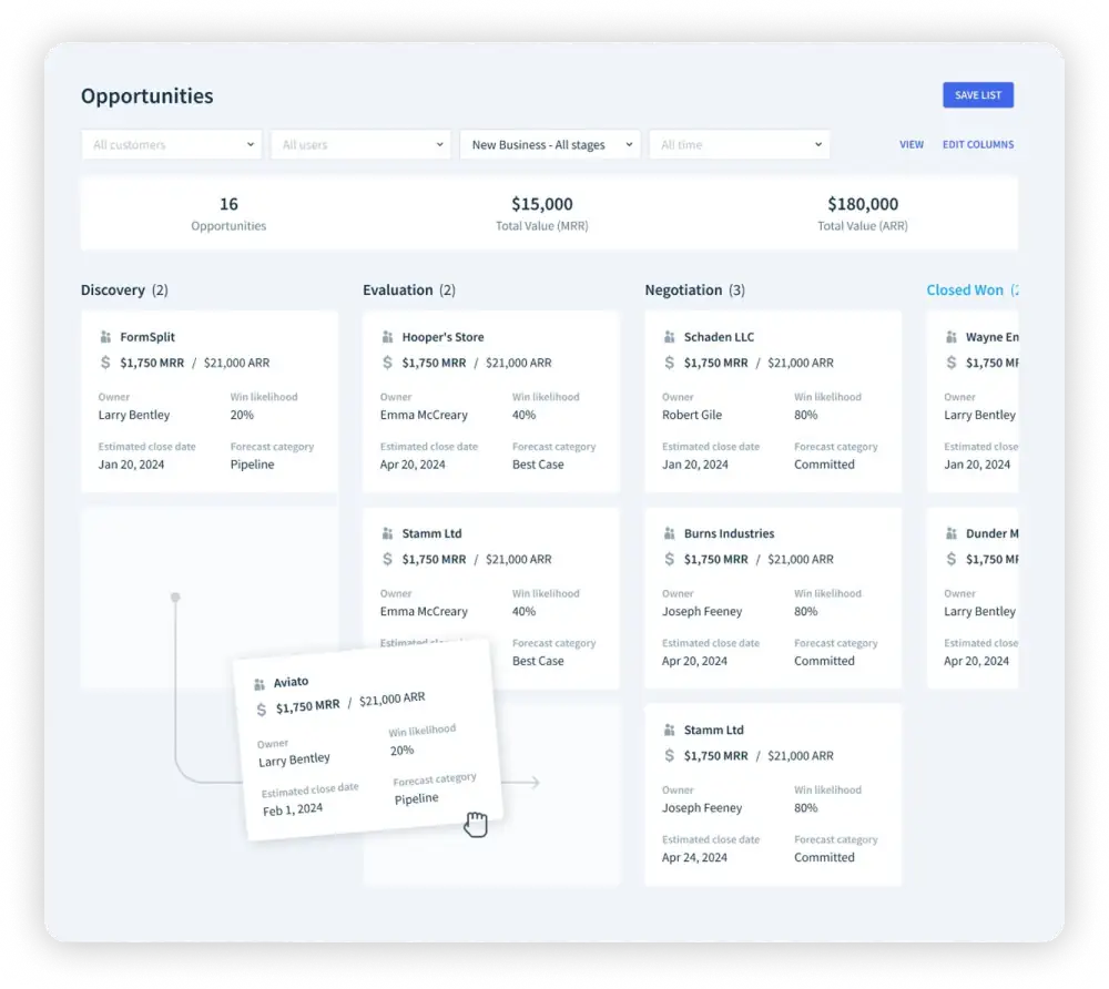 ChartMogul Opportunities Kanban View